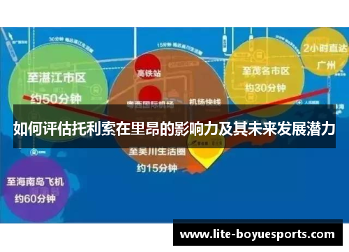 如何评估托利索在里昂的影响力及其未来发展潜力