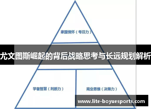 尤文图斯崛起的背后战略思考与长远规划解析