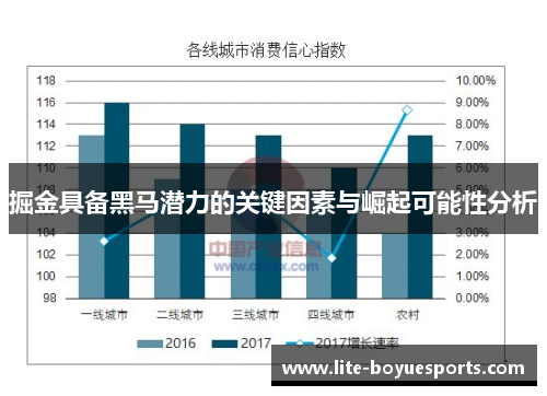 掘金具备黑马潜力的关键因素与崛起可能性分析 掘金具备黑马潜力的关键因素与崛起可能性分析
