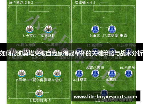 如何帮助莫塔突破自我赢得冠军杯的关键策略与战术分析