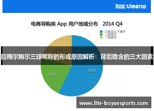 拉梅尔鲍尔三球昵称的形成原因解析：背后隐含的三大因素