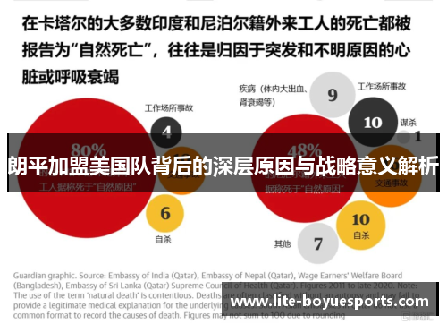 朗平加盟美国队背后的深层原因与战略意义解析 朗平加盟美国队背后的深层原因与战略意义解析