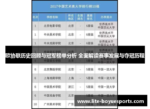 欧协联历史回顾与冠军榜单分析 全面解读赛事发展与夺冠历程 欧协联历史回顾与冠军榜单分析 全面解读赛事发展与夺冠历程