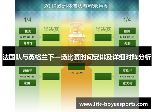法国队与英格兰下一场比赛时间安排及详细对阵分析