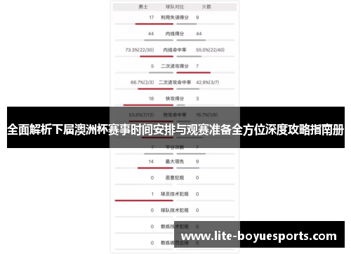 全面解析下届澳洲杯赛事时间安排与观赛准备全方位深度攻略指南册 全面解析下届澳洲杯赛事时间安排与观赛准备全方位深度攻略指南册