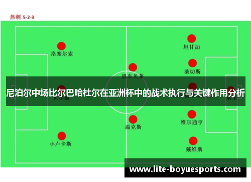 尼泊尔中场比尔巴哈杜尔在亚洲杯中的战术执行与关键作用分析 尼泊尔中场比尔巴哈杜尔在亚洲杯中的战术执行与关键作用分析