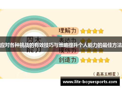 应对各种挑战的有效技巧与策略提升个人能力的最佳方法