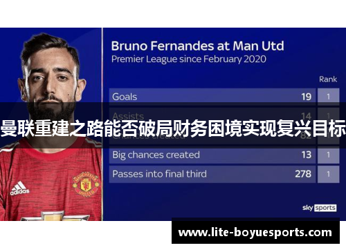曼联重建之路能否破局财务困境实现复兴目标 曼联重建之路能否破局财务困境实现复兴目标