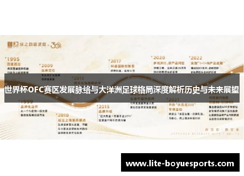 世界杯OFC赛区发展脉络与大洋洲足球格局深度解析历史与未来展望 世界杯OFC赛区发展脉络与大洋洲足球格局深度解析历史与未来展望