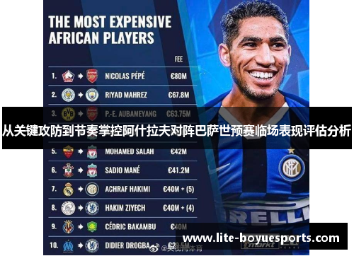 从关键攻防到节奏掌控阿什拉夫对阵巴萨世预赛临场表现评估分析