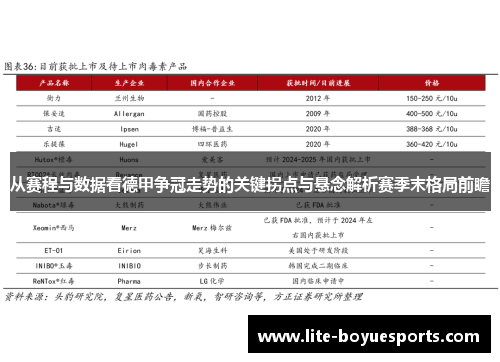 从赛程与数据看德甲争冠走势的关键拐点与悬念解析赛季末格局前瞻 从赛程与数据看德甲争冠走势的关键拐点与悬念解析赛季末格局前瞻