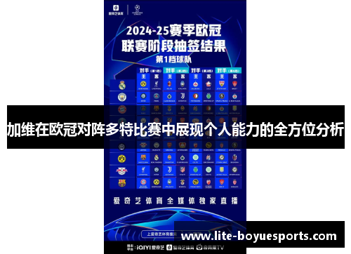 加维在欧冠对阵多特比赛中展现个人能力的全方位分析