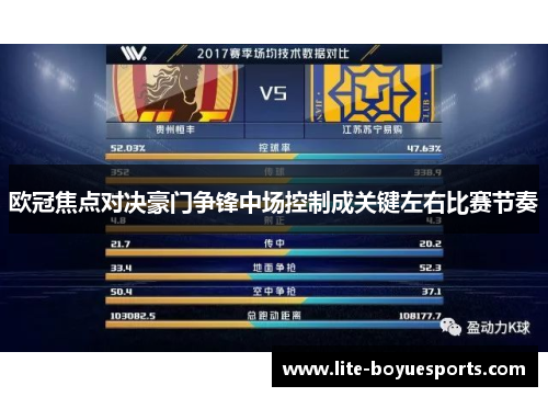 欧冠焦点对决豪门争锋中场控制成关键左右比赛节奏