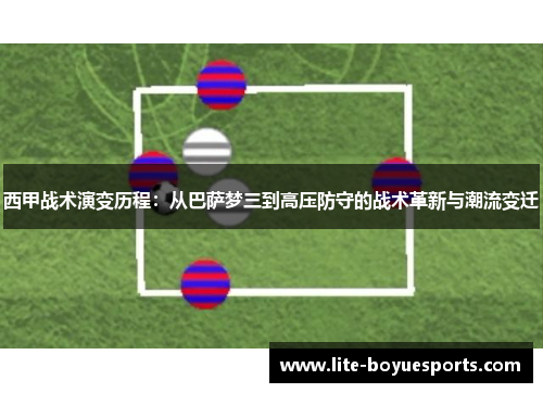 西甲战术演变历程：从巴萨梦三到高压防守的战术革新与潮流变迁