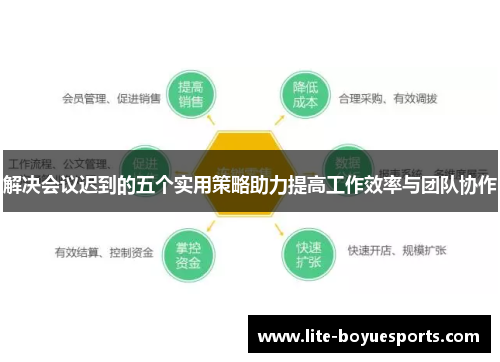 解决会议迟到的五个实用策略助力提高工作效率与团队协作 解决会议迟到的五个实用策略助力提高工作效率与团队协作