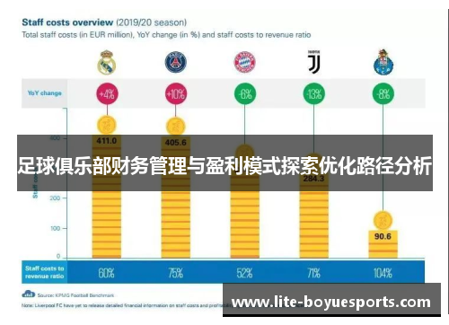 足球俱乐部财务管理与盈利模式探索优化路径分析 足球俱乐部财务管理与盈利模式探索优化路径分析